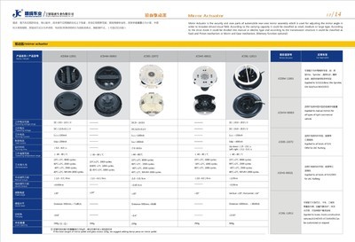 專業(yè)高效，打造視覺亮點——寧波汽車后視鏡樣本設(shè)計與宣傳服務(wù)